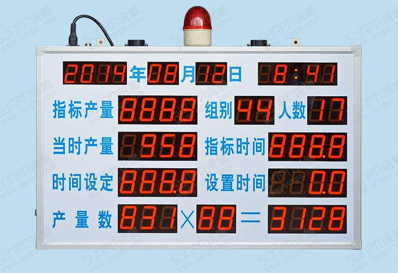 廣州華俐工位計(jì)數(shù)報(bào)警看板