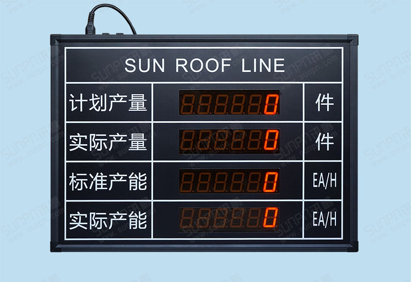 慶源科技PLC通訊電子看板