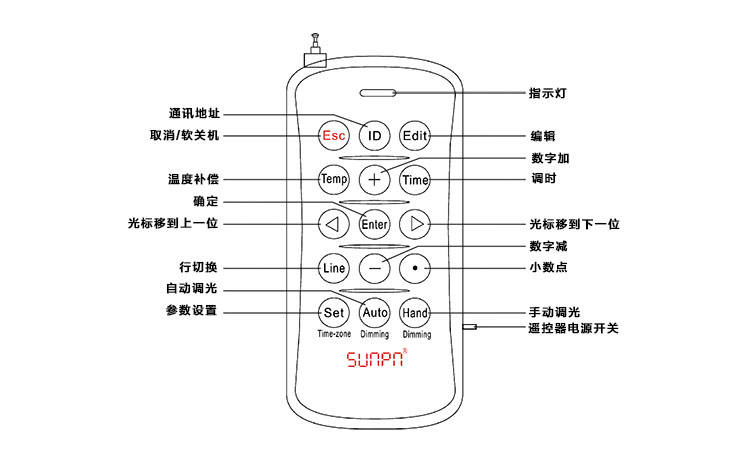 15鍵線框.jpg