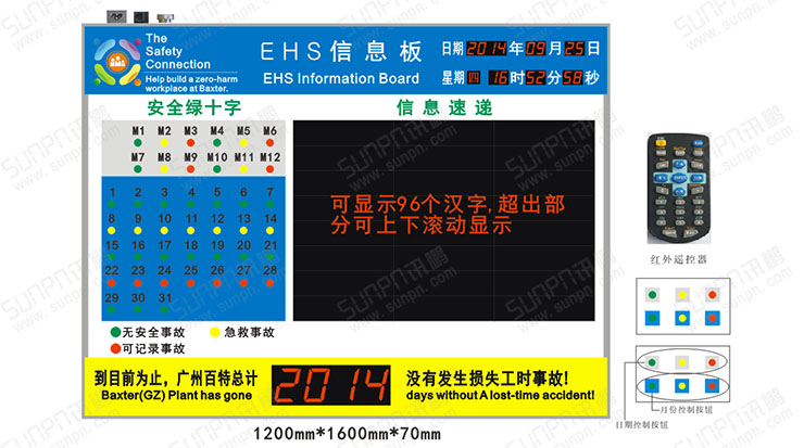 EHS管理體系信息看板.jpg