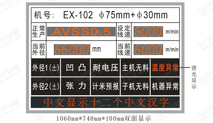 安燈報警看板.jpg