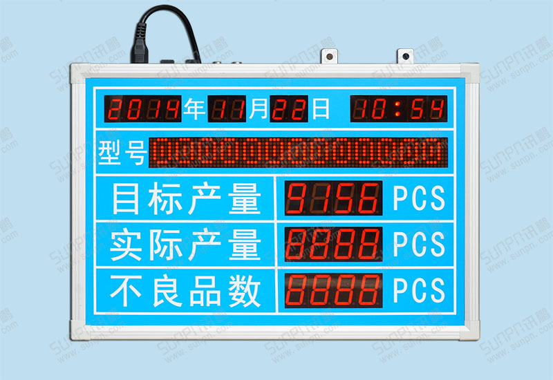 深圳興通成機(jī)電電子看板