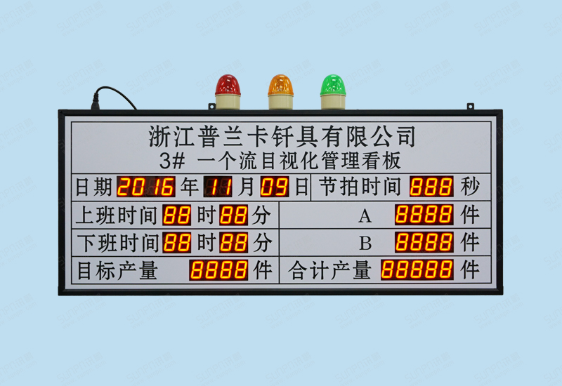 浙江普蘭生產(chǎn)管理看板