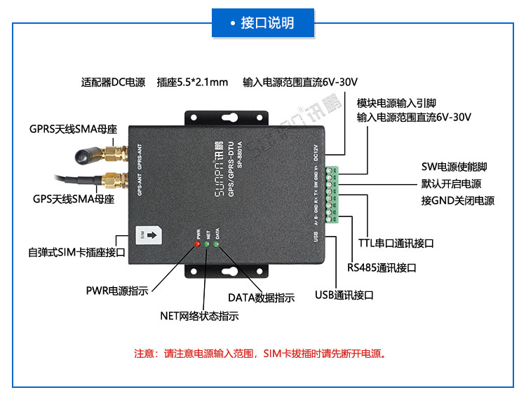 GPRS/GPS終端.jpg