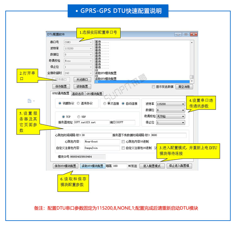 GPRS/GPS終端.jpg