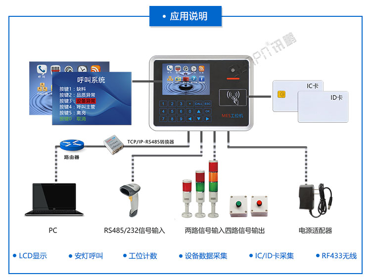 MES工位機(jī).jpg