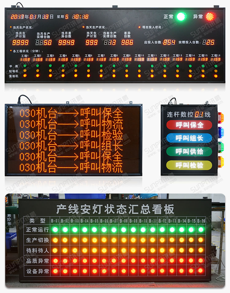 無線安燈系統(tǒng)