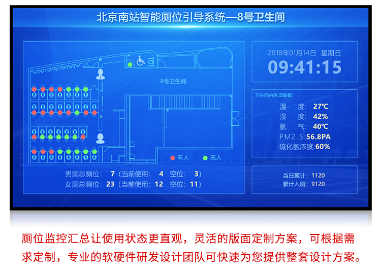 智慧公共洗手間系統(tǒng)