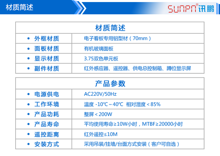 廁位門(mén)頭LED雙色狀態(tài)顯示屏