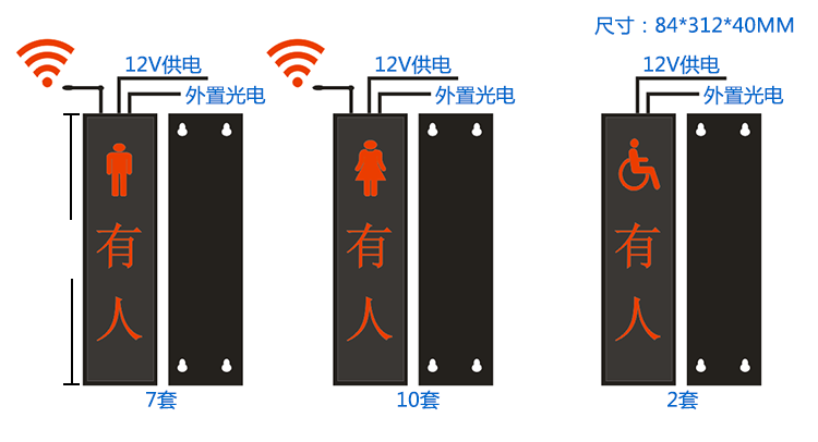 廁位門(mén)頭LED雙色狀態(tài)顯示屏