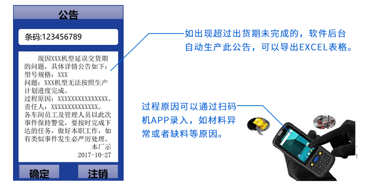 RFID手持安卓終端