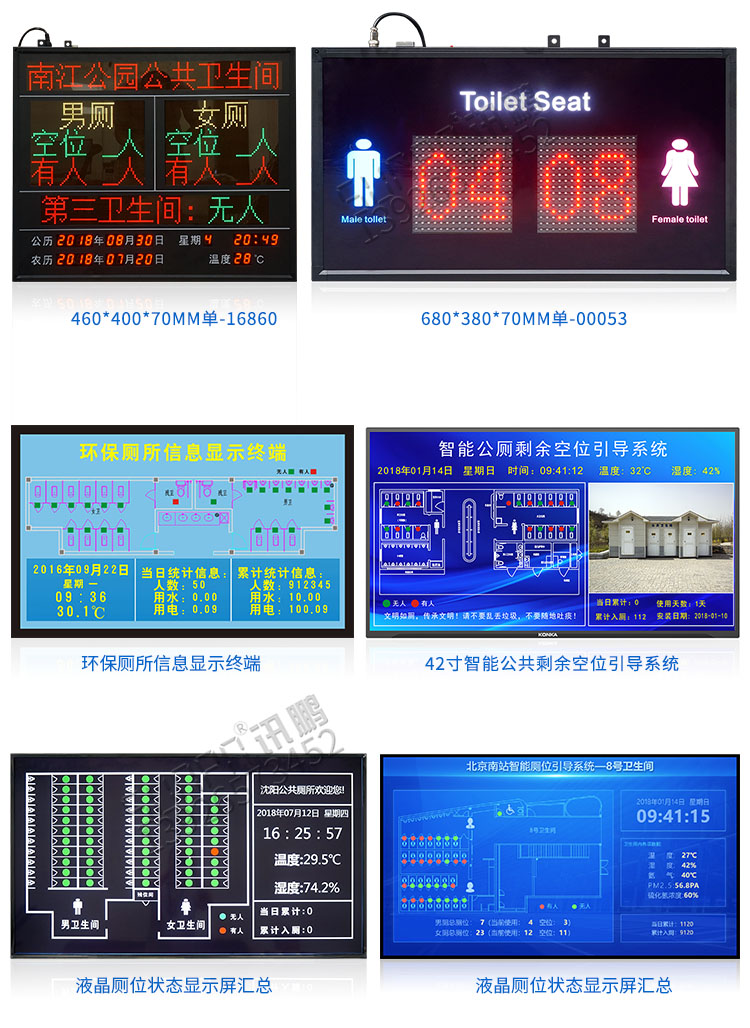 智慧公廁衛(wèi)生間引導(dǎo)系統(tǒng)定制參考