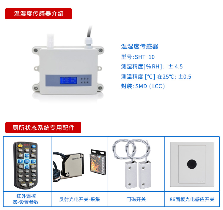 廁所顯示屏系統(tǒng)配件