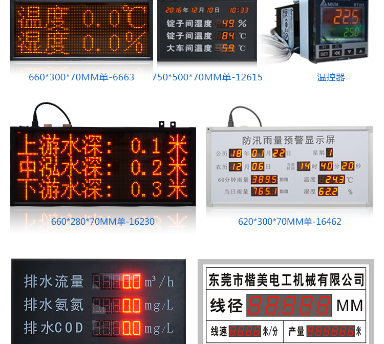 工業(yè)數(shù)據(jù)顯示屏定制參考