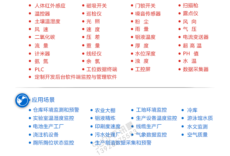 環(huán)境監(jiān)控系統(tǒng)定制