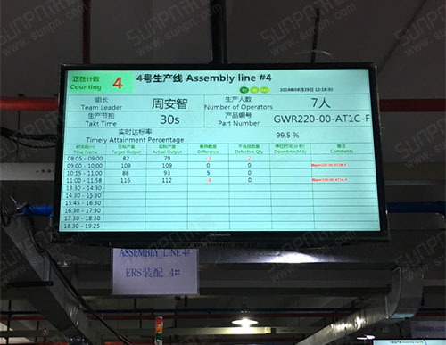 馬達傳動軸產線精益生產管理信息系統(tǒng)軟件LCD液晶電子看板MES制造執(zhí)行系統(tǒng)案例