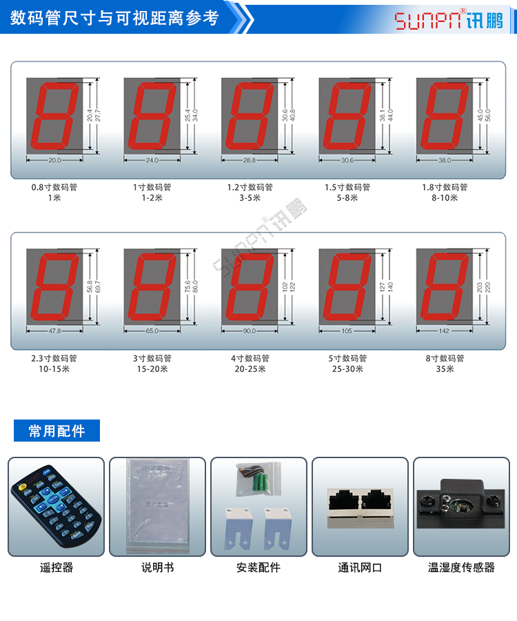 溫濕度顯示屏設(shè)計(jì)