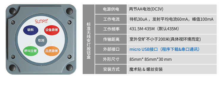 安燈系統(tǒng)無線按鈕盒