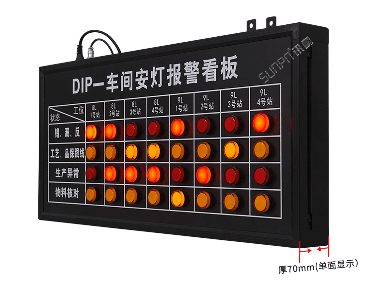 安燈系統(tǒng)解決方案實(shí)拍