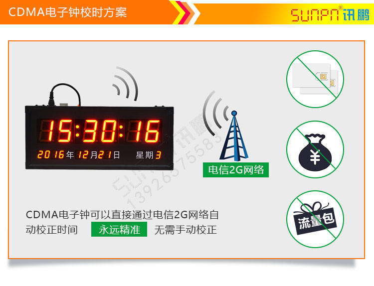 CDMA電子時鐘校時方案