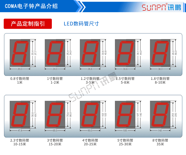 LED授時(shí)電子鐘定制指引