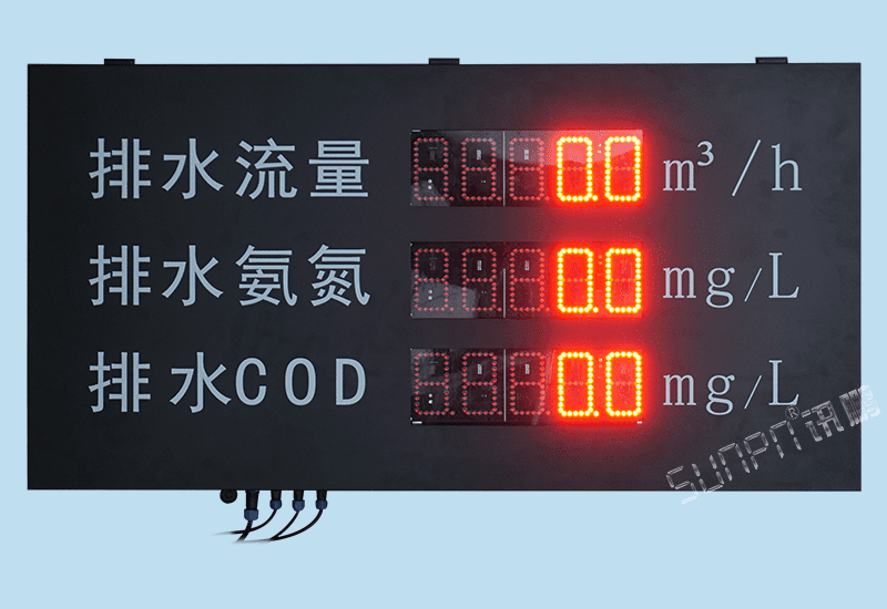 污水處理廠專用流量COD氨氮RS485通訊4-20ma模擬信號(hào)戶外LED數(shù)字顯示屏水質(zhì)環(huán)境設(shè)備數(shù)據(jù)采集