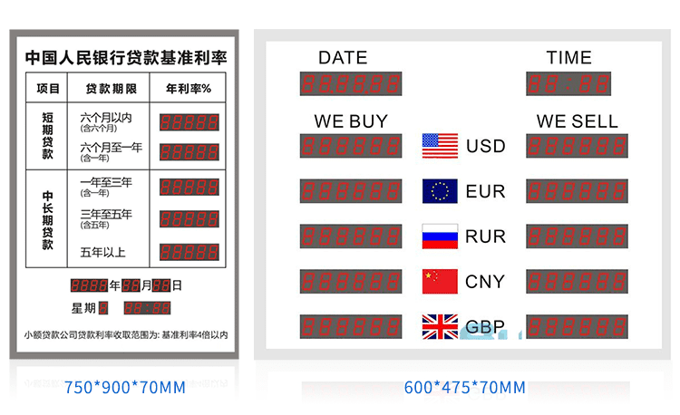 利率匯率屏案例參考