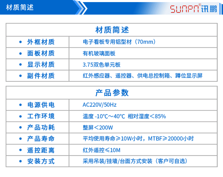 廁所引導(dǎo)系統(tǒng)產(chǎn)品參數(shù)