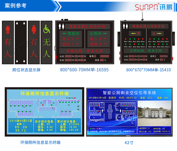 廁所引導(dǎo)系統(tǒng)案例參考