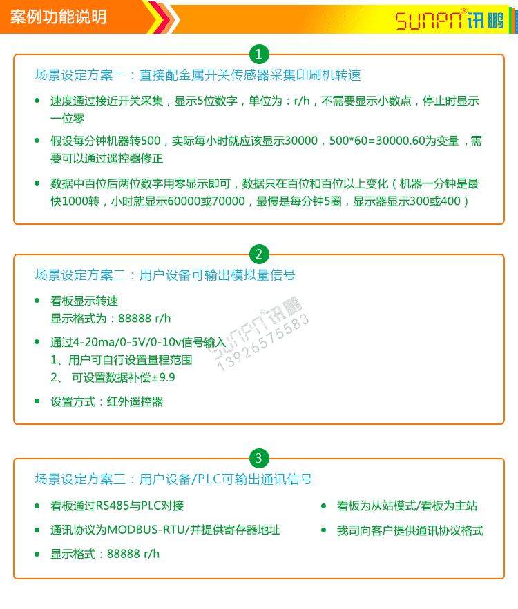 模擬量信號(hào)通訊屏功能說明