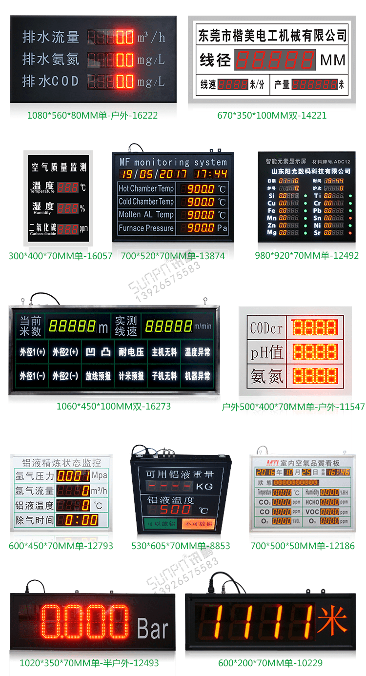 模擬量信號(hào)通訊屏案例參考