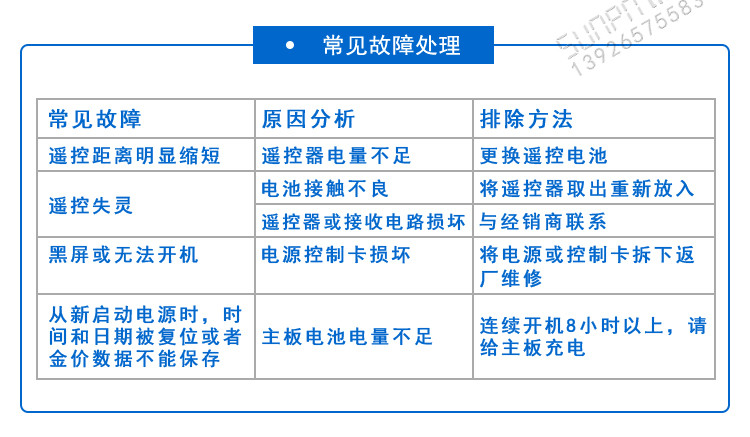 停車(chē)場(chǎng)車(chē)位引導(dǎo)系統(tǒng)常見(jiàn)故障