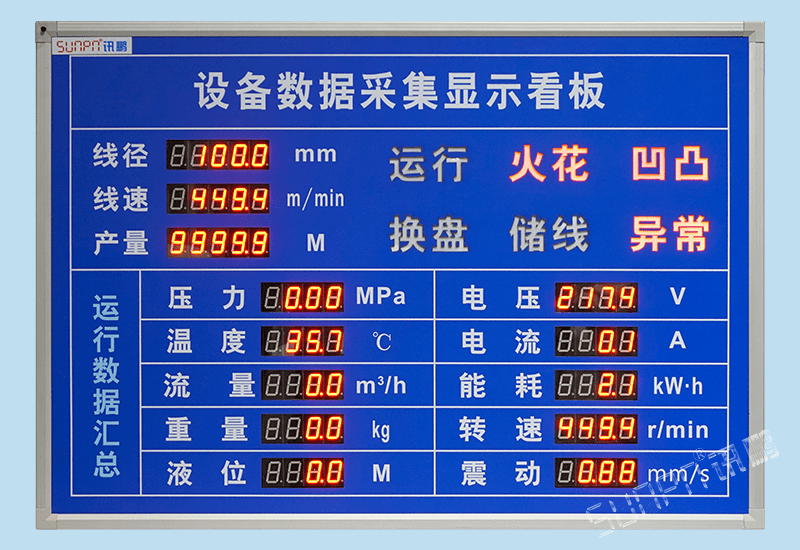 訊鵬注塑沖壓機(jī)臺(tái)設(shè)備PLC傳感器數(shù)據(jù)采集生產(chǎn)看板MES系統(tǒng)工業(yè)物聯(lián)網(wǎng)關(guān)