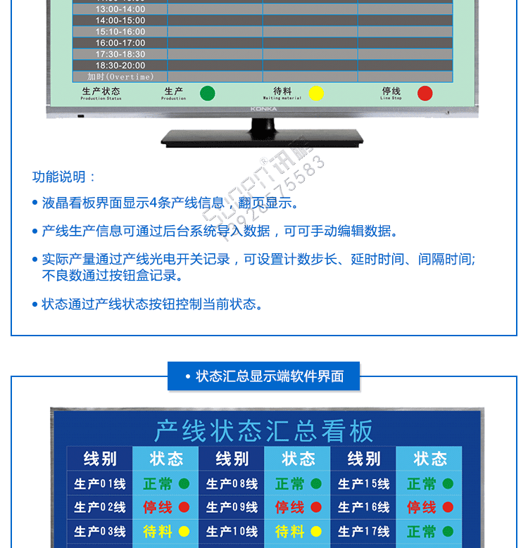 生產(chǎn)進(jìn)度看板系統(tǒng)方案展示