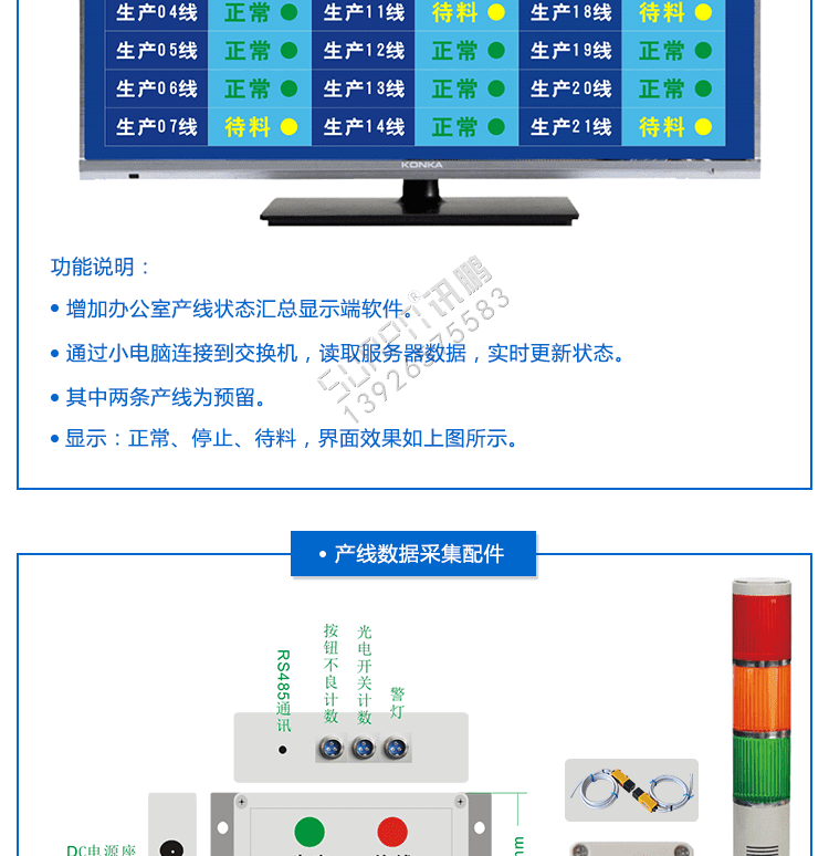 生產(chǎn)進(jìn)度看板系統(tǒng)方案展示