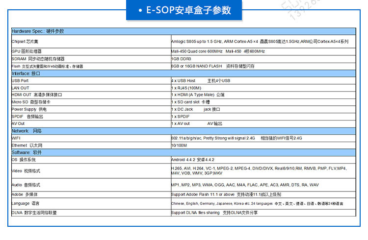 E-SOP電子作業(yè)指導(dǎo)書產(chǎn)品參數(shù)