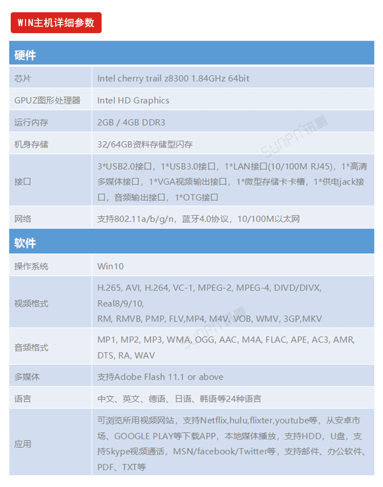 訊鵬Windows作業(yè)指導書軟件產(chǎn)品參數(shù)