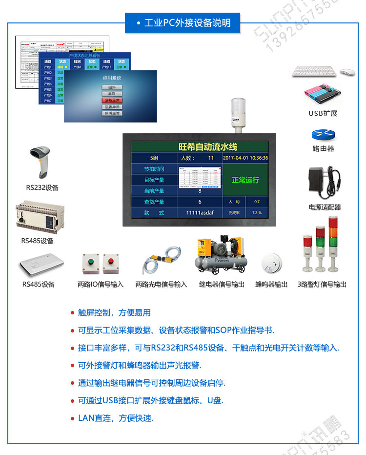 訊鵬工業(yè)一體機(jī)外接設(shè)備說(shuō)明