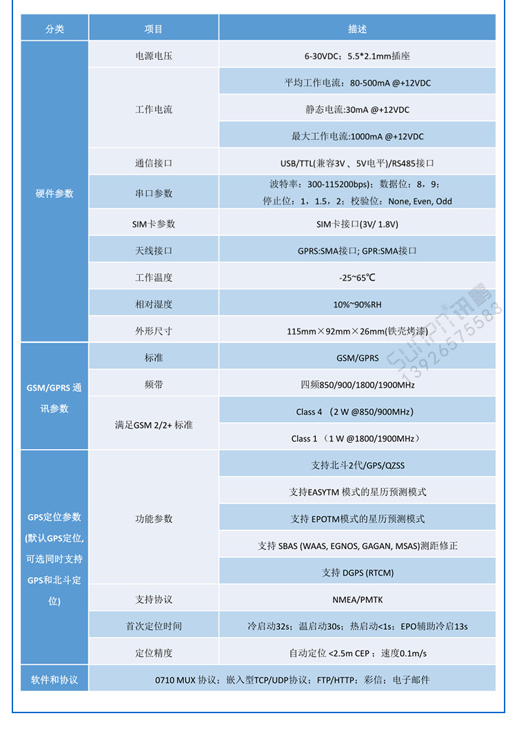 串口服務(wù)器產(chǎn)品參數(shù)