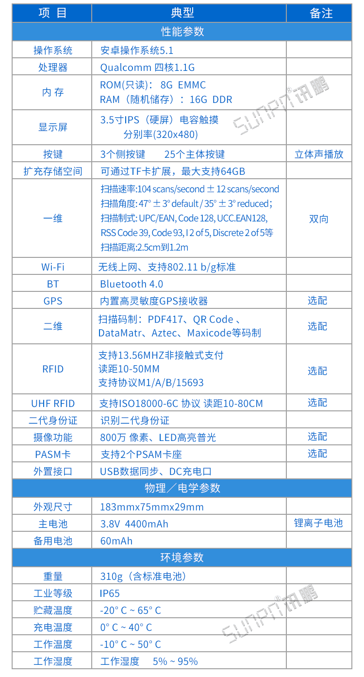 MES系統(tǒng)手持終端產(chǎn)品參數(shù)