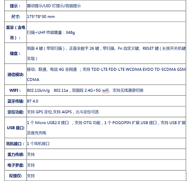  無線數(shù)據(jù)采集手持終端產(chǎn)品規(guī)格