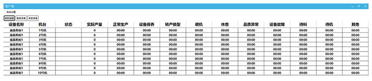 訊鵬注塑生產安燈看板軟件界面