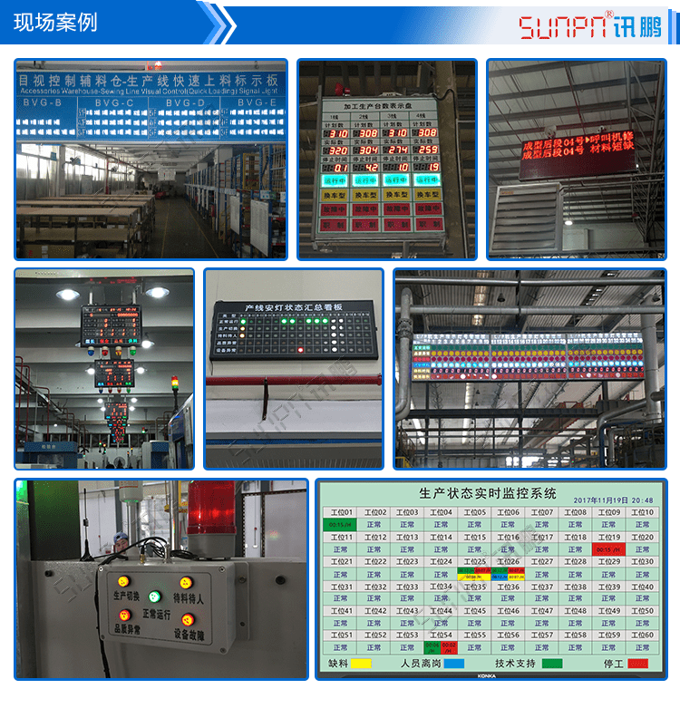訊鵬注塑生產安燈看板現(xiàn)場案例