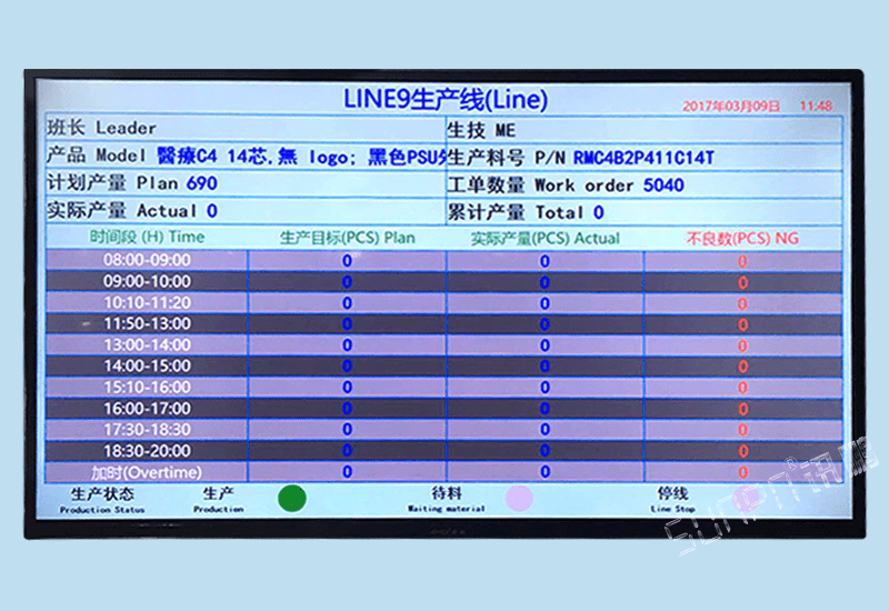 工廠MES系統(tǒng)生產(chǎn)管理軟件LCD電視機(jī)液晶目視化生產(chǎn)計(jì)劃實(shí)時(shí)產(chǎn)量匯總看板系統(tǒng)