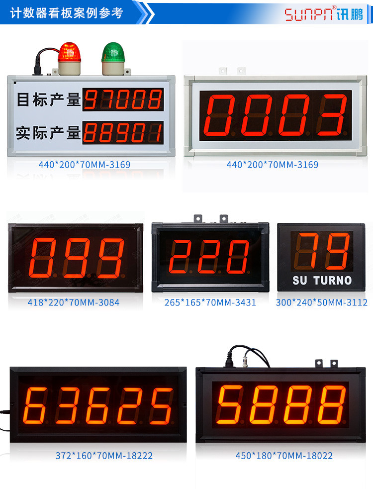 LED計數(shù)器案例參考