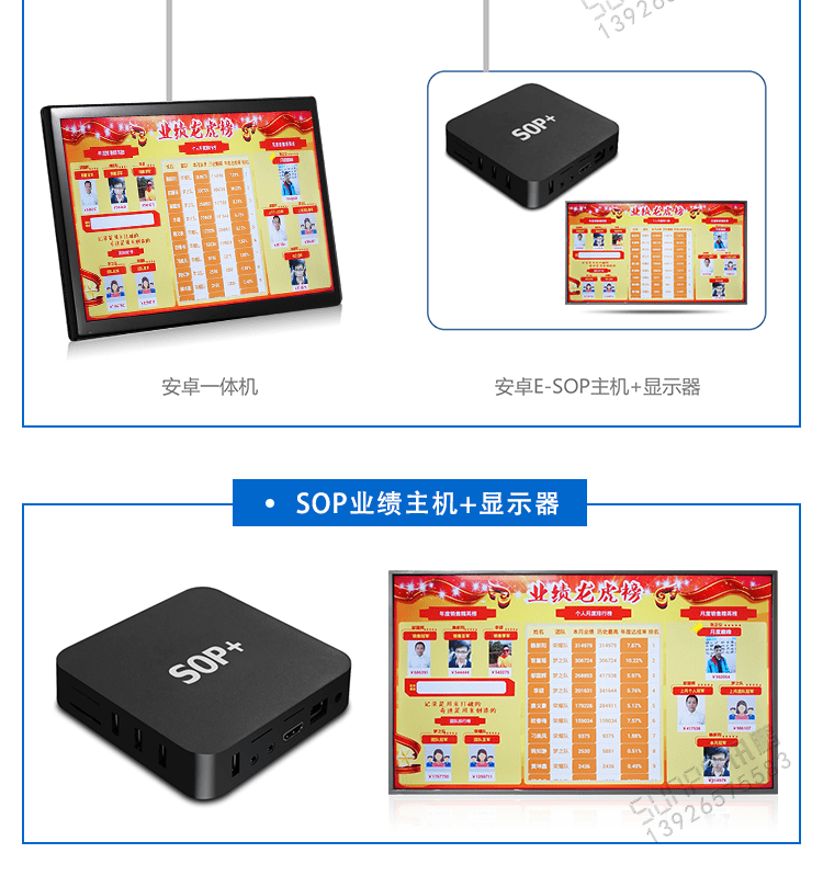 LCD業(yè)績展示液晶看板系統(tǒng)架構(gòu)