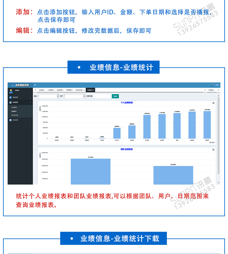 LCD業(yè)績展示液晶看板軟件介紹