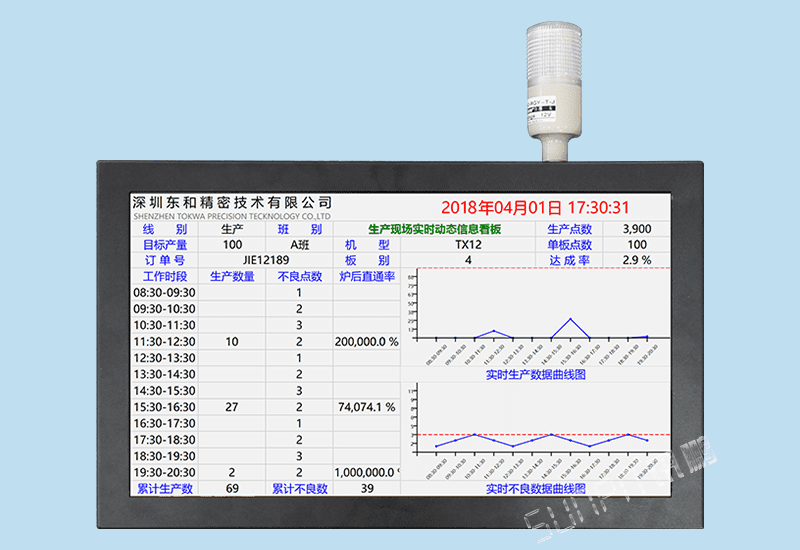 MES系統(tǒng)工控一體機軟件專用Windows安卓工業(yè)觸摸平板電腦嵌入式帶工位數(shù)據(jù)信號采集I/O接口