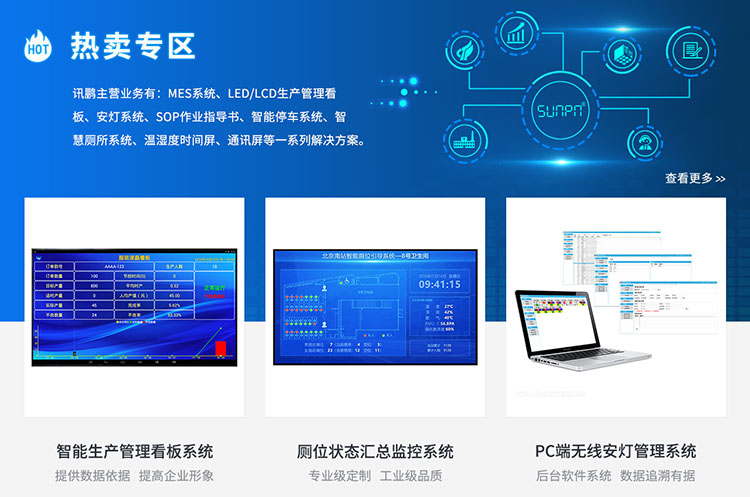 訊鵬科技MES系統(tǒng)