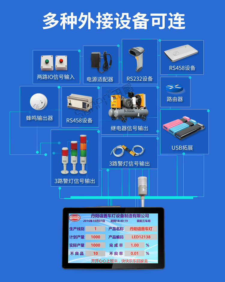 工業(yè)工控觸摸一體機(jī)應(yīng)用